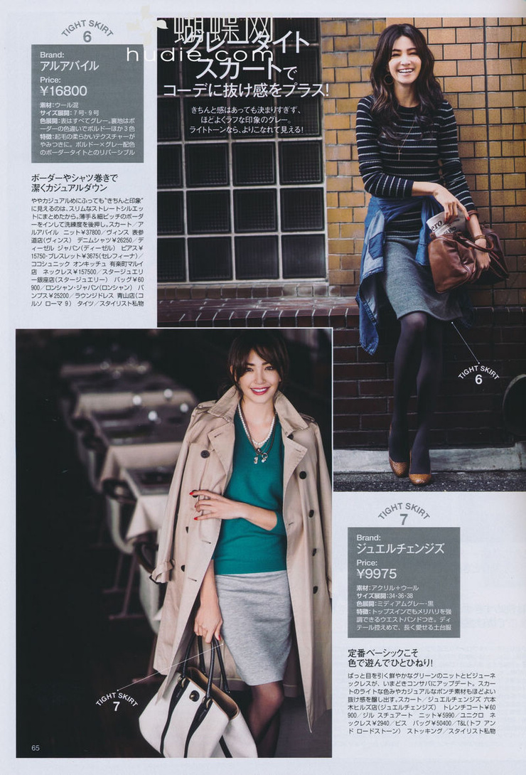 Rina