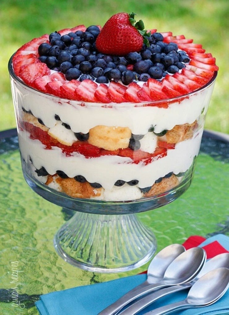 Trifle