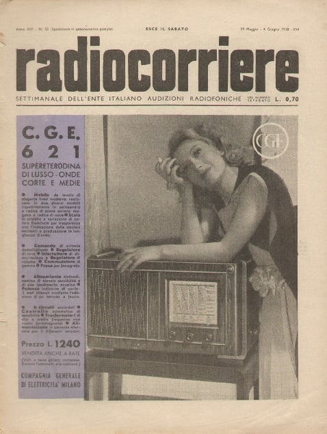Radiocorriere TV