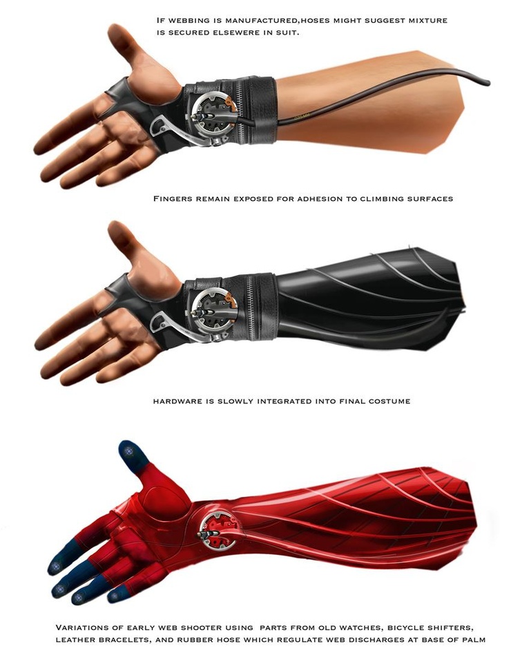 Web Shooters