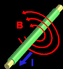 Electricity