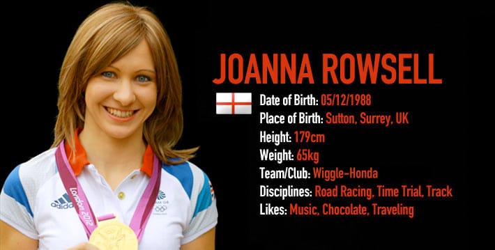 Joanna Rowsell