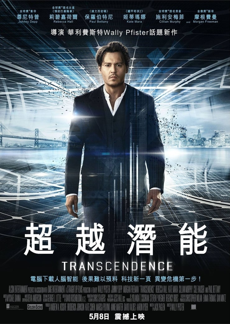 Transcendence