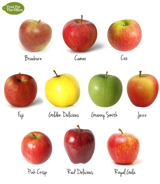 Apple Apple