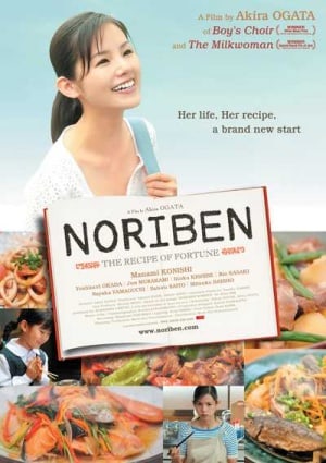 Noriben - The Recipe for Fortune 