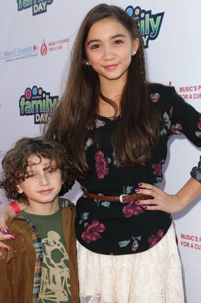 Rowan Blanchard