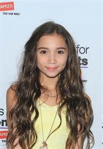 Rowan Blanchard Rowan Blanchard