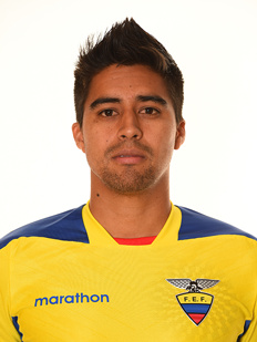 Christian Noboa