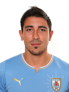 Jorge Fucile