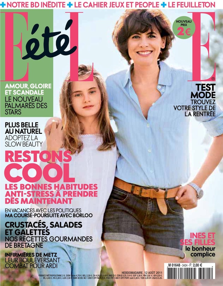 Ines De La Fressange