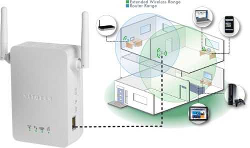 Netgear WiFi Range Extender WN3000RP