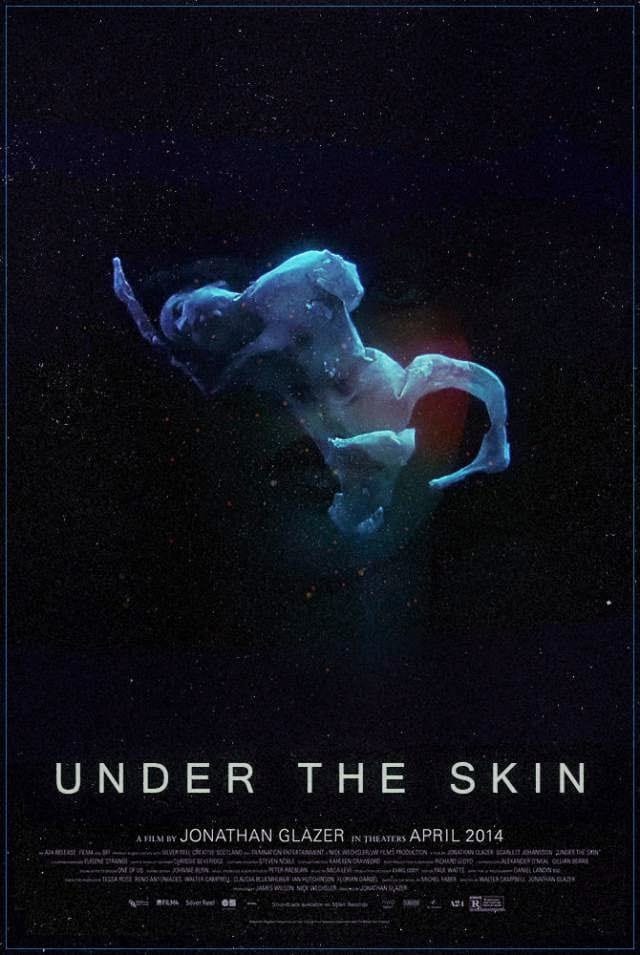 Under the Skin