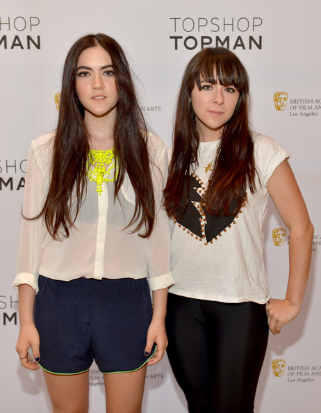 Isabelle Fuhrman
