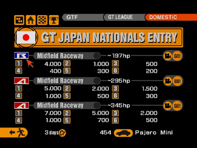 Gran Turismo 2