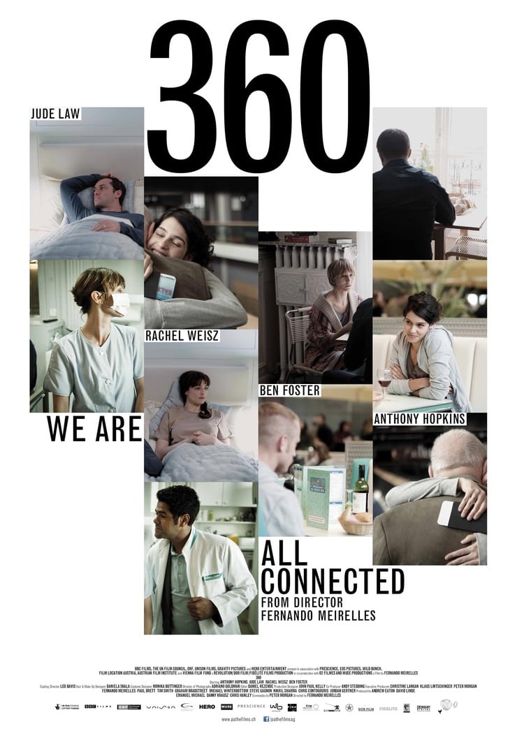 360