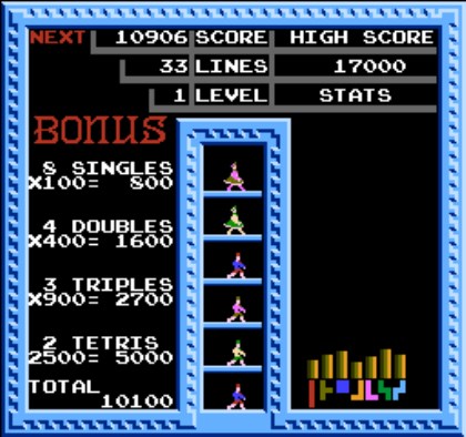 Tetris (Tengen)