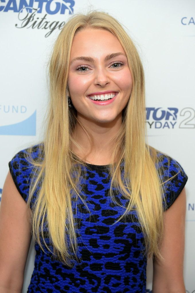 AnnaSophia Robb AnnaSophia Robb