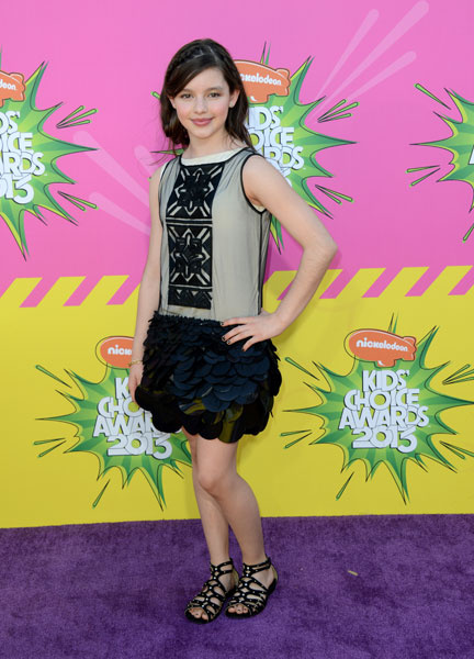 Fatima Ptacek