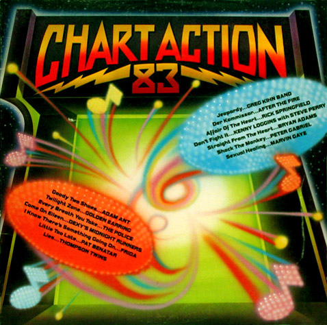 Chart Action '83