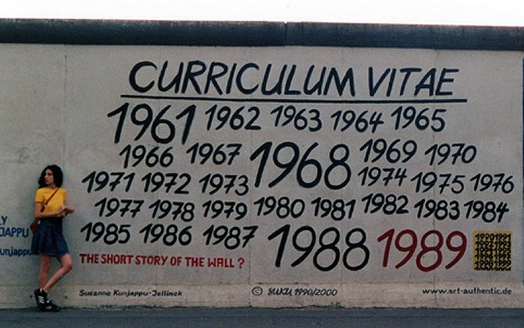 Berlin Wall Berlin Wall