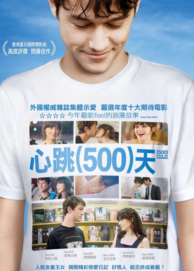 (500) Days of Summer