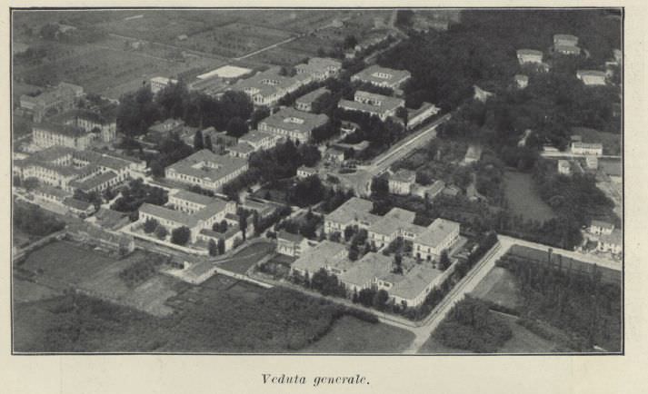 Mombello Psychiatric Hospital