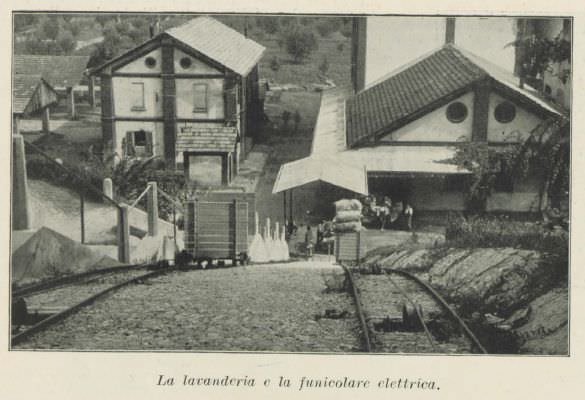 Mombello Psychiatric Hospital