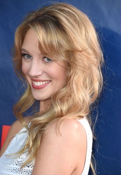 Yael Grobglas