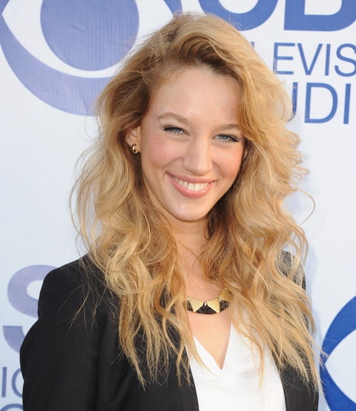 Yael Grobglas