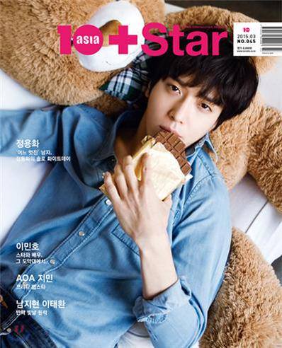 Yong-hwa Jung
