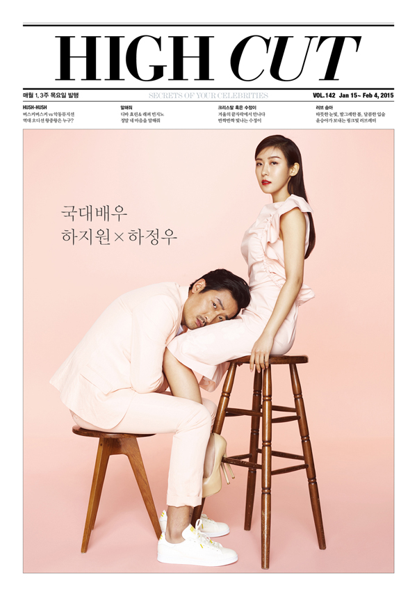 Ji-won Ha