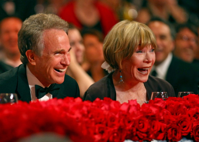 Shirley MacLaine Shirley MacLaine