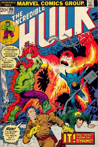The Incredible Hulk The Incredible Hulk