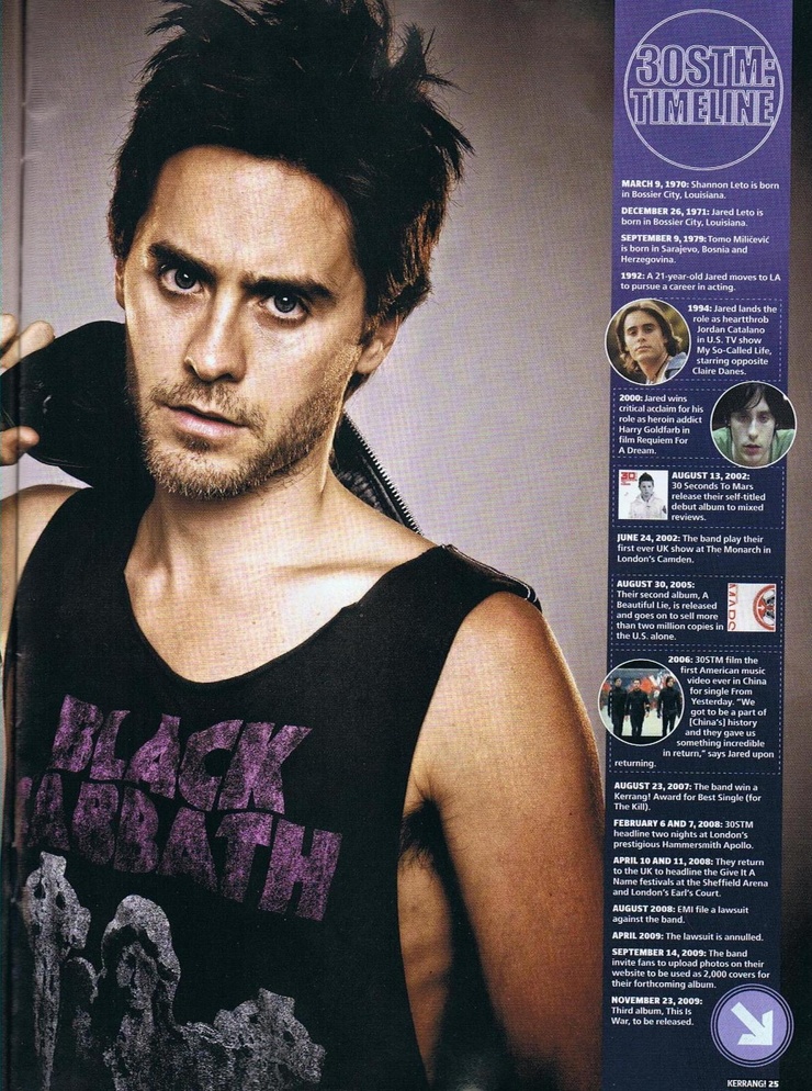 Jared Leto Jared Leto