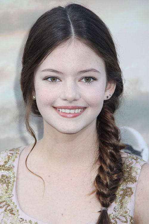 Mackenzie Foy Mackenzie Foy