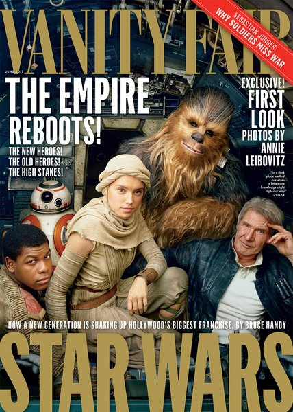 Star Wars: The Force Awakens