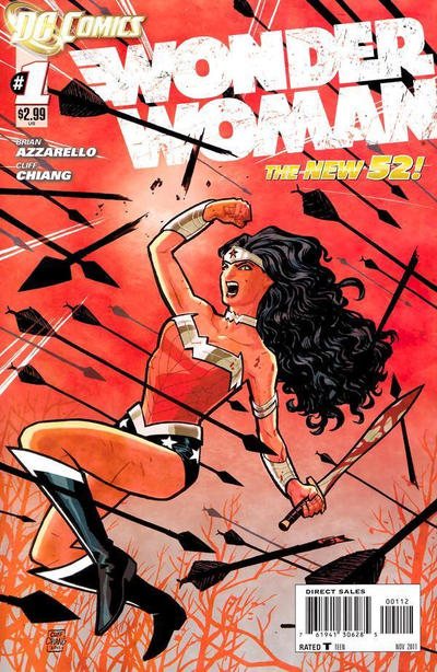 Wonder Woman Wonder Woman