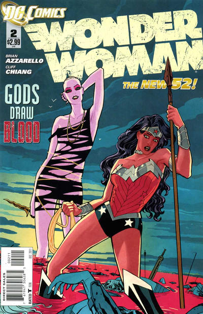 Wonder Woman Wonder Woman