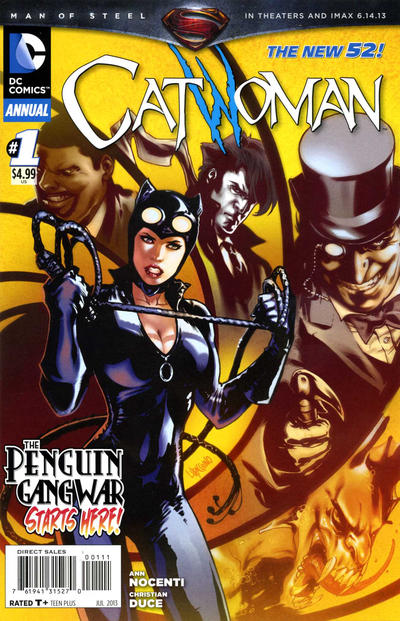 Catwoman Annual