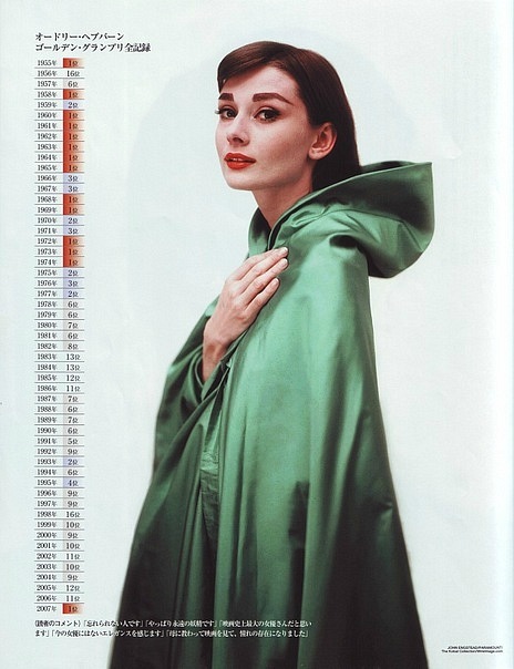 Audrey Hepburn