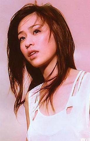 Cyndi Wang Xin Ling