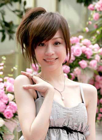 Cyndi Wang Xin Ling
