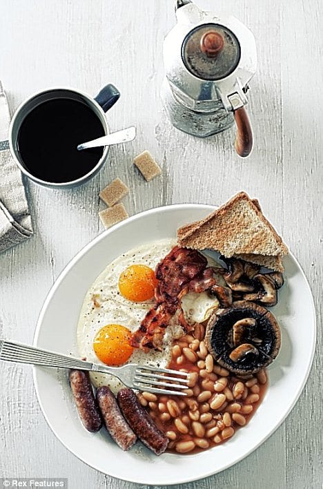 Full English Breakfast