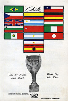 FIFA World Cup Trophy