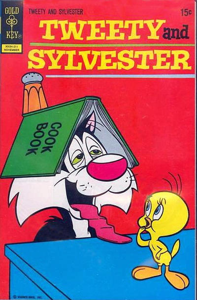 Tweety and Sylvester Tweety and Sylvester