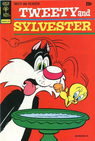Tweety and Sylvester Tweety and Sylvester