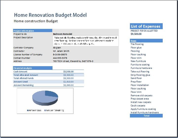 Home Renovation Budget Model