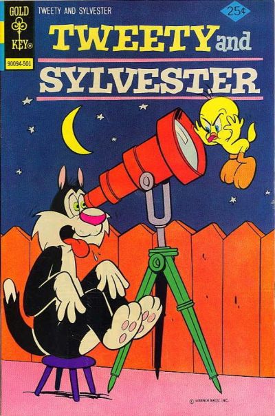Tweety and Sylvester Tweety and Sylvester