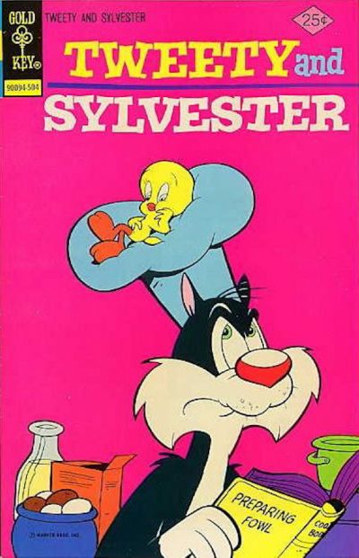 Tweety and Sylvester Tweety and Sylvester