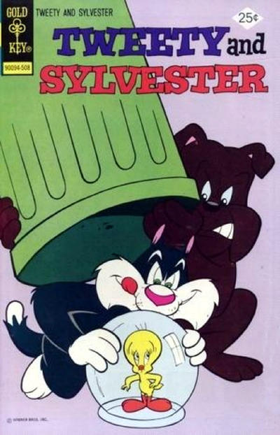 Tweety and Sylvester Tweety and Sylvester